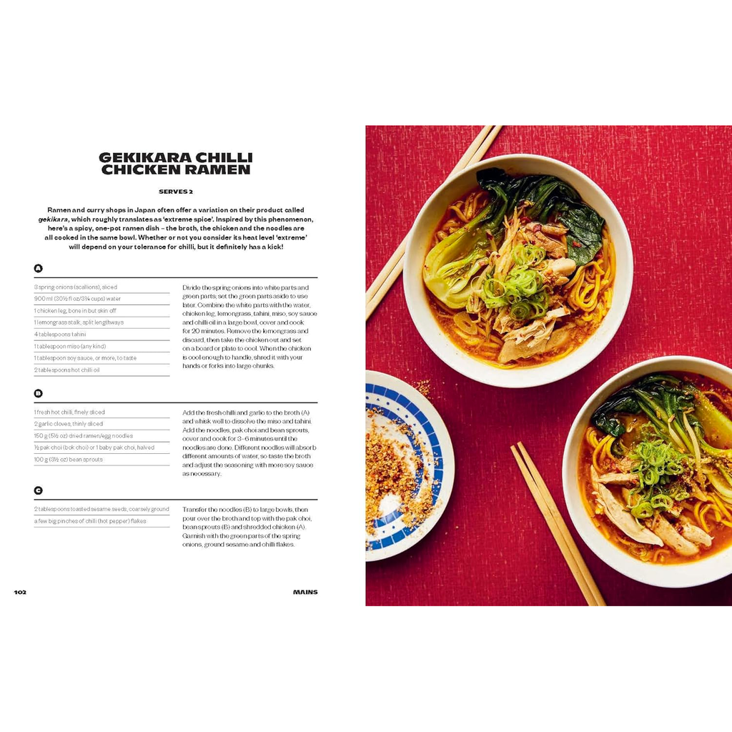 Microwave Meals: Delicious Recipes to Save Time, Effort and Energy Microwave Meals: Delicious Recipes to Save Time, Effort and Energy