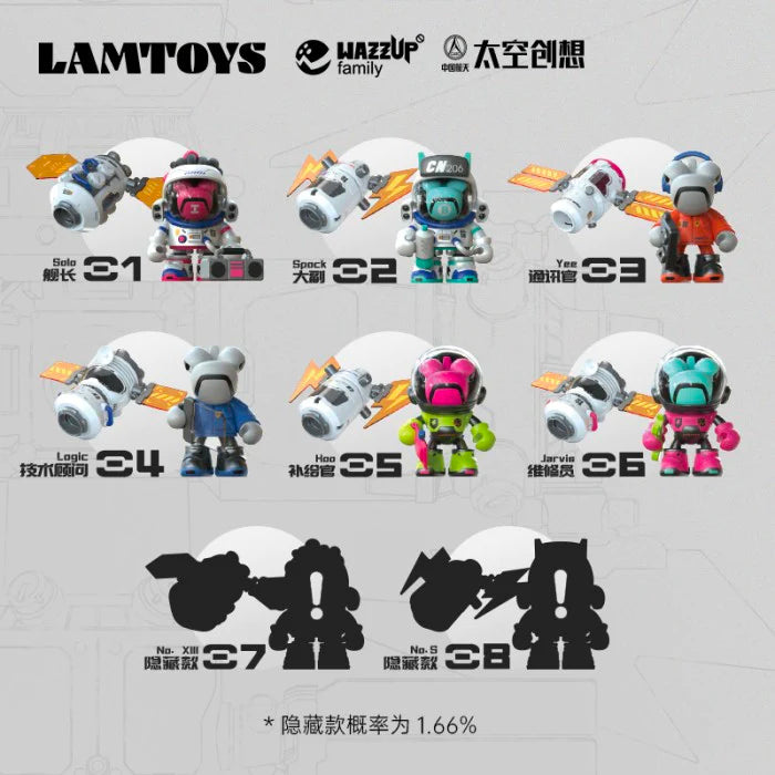 Wazzup Baby Chameleon - Space 206 Series Blindbox Wazzup Baby Chameleon - Space 206 Series Blindbox