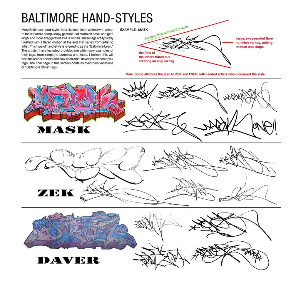 Baltimore Graffiti Baltimore Graffiti