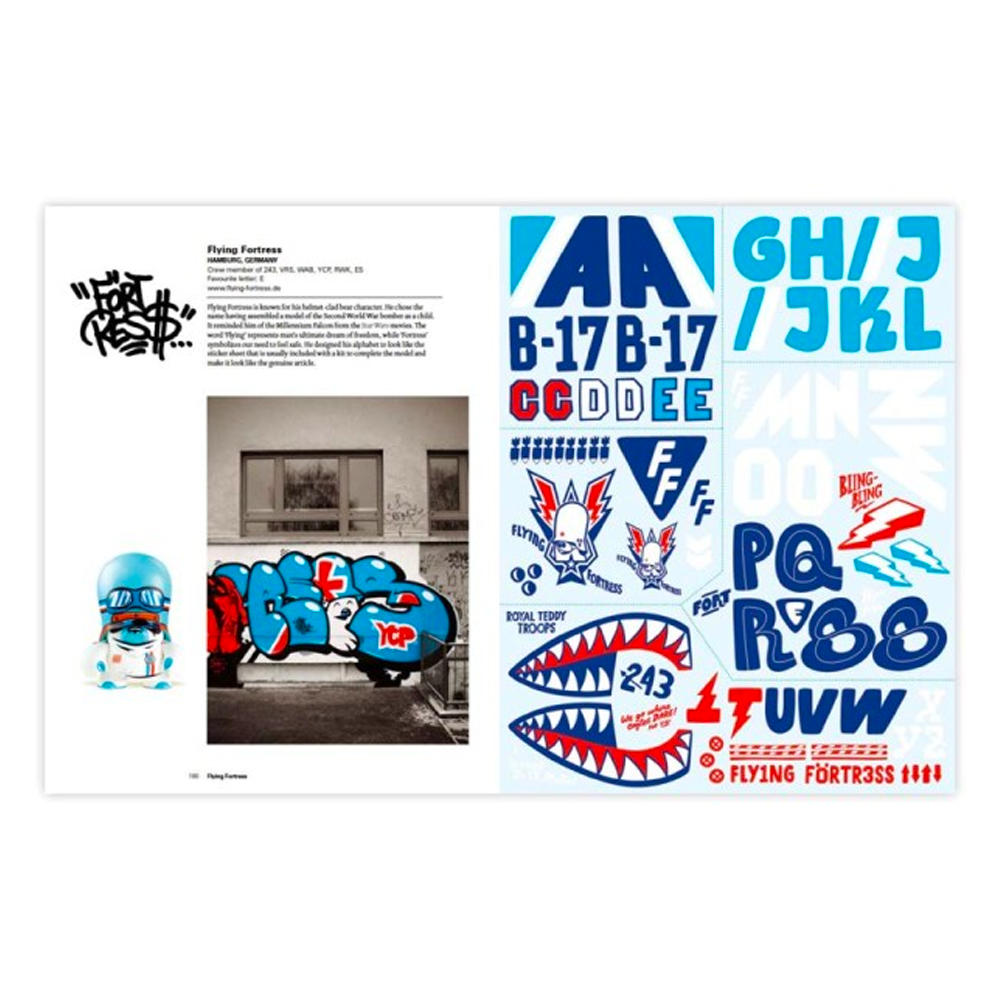 Street Fonts - Graffiti Alphabets From Around the World Street Fonts - Graffiti Alphabets From Around the World
