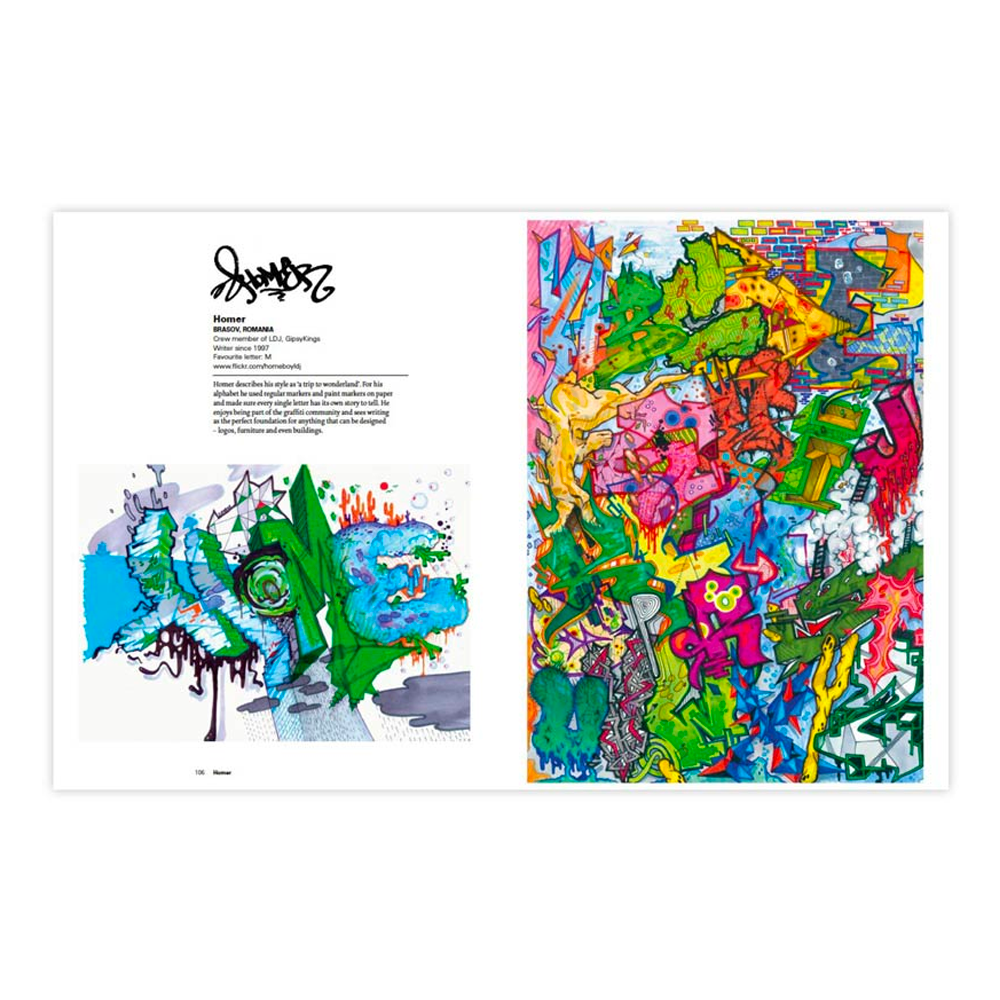 Street Fonts - Graffiti Alphabets From Around the World Street Fonts - Graffiti Alphabets From Around the World