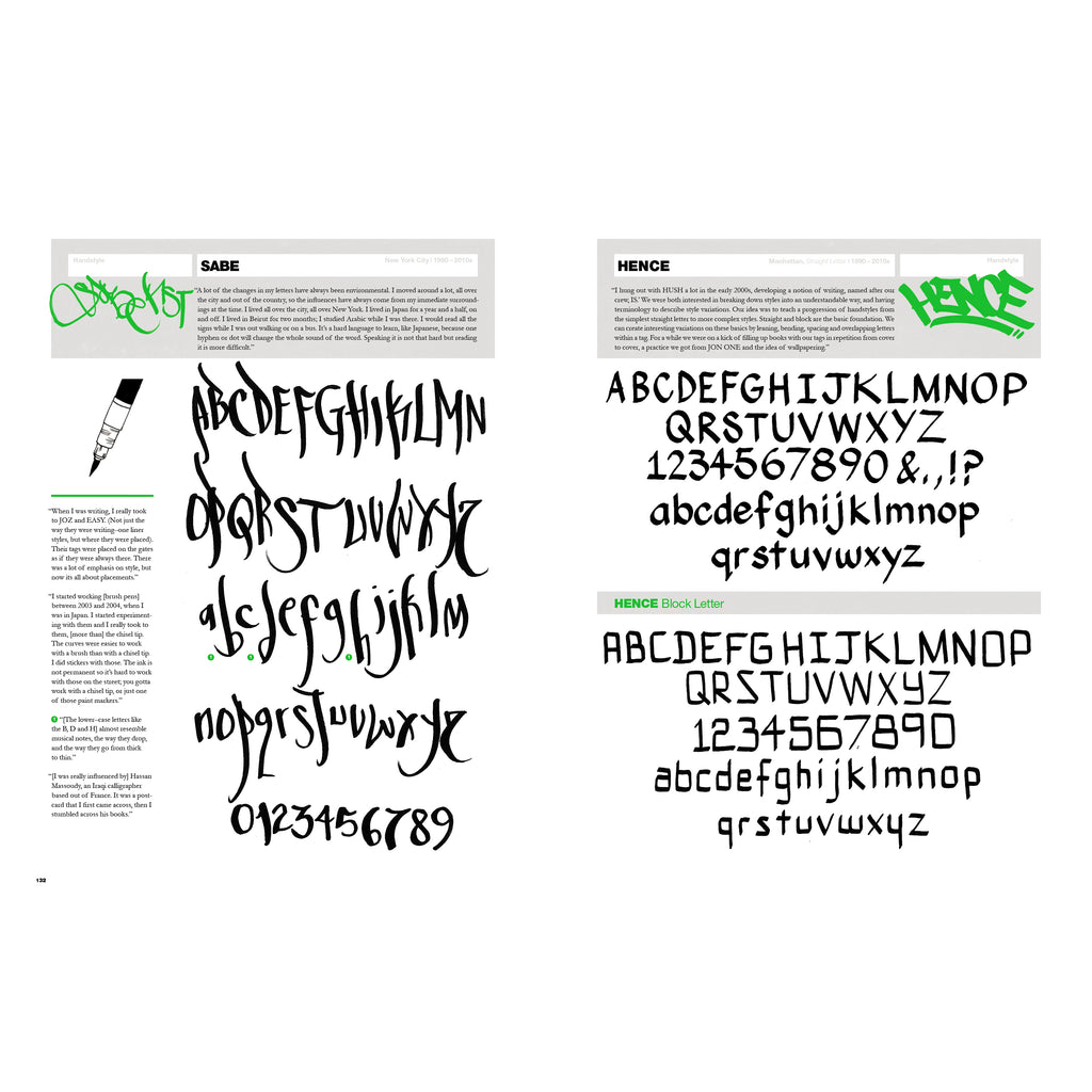 Flip the Script - A Guidebook for aspiring Vandals & Typographers (5th Edition) Flip the Script - A Guidebook for aspiring Vandals & Typographers (5th Edition)