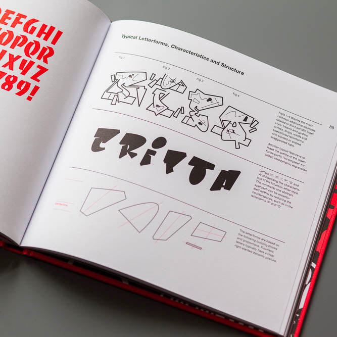 Forms of Rockin - Graffiti Letters & Popular Culture Forms of Rockin - Graffiti Letters & Popular Culture