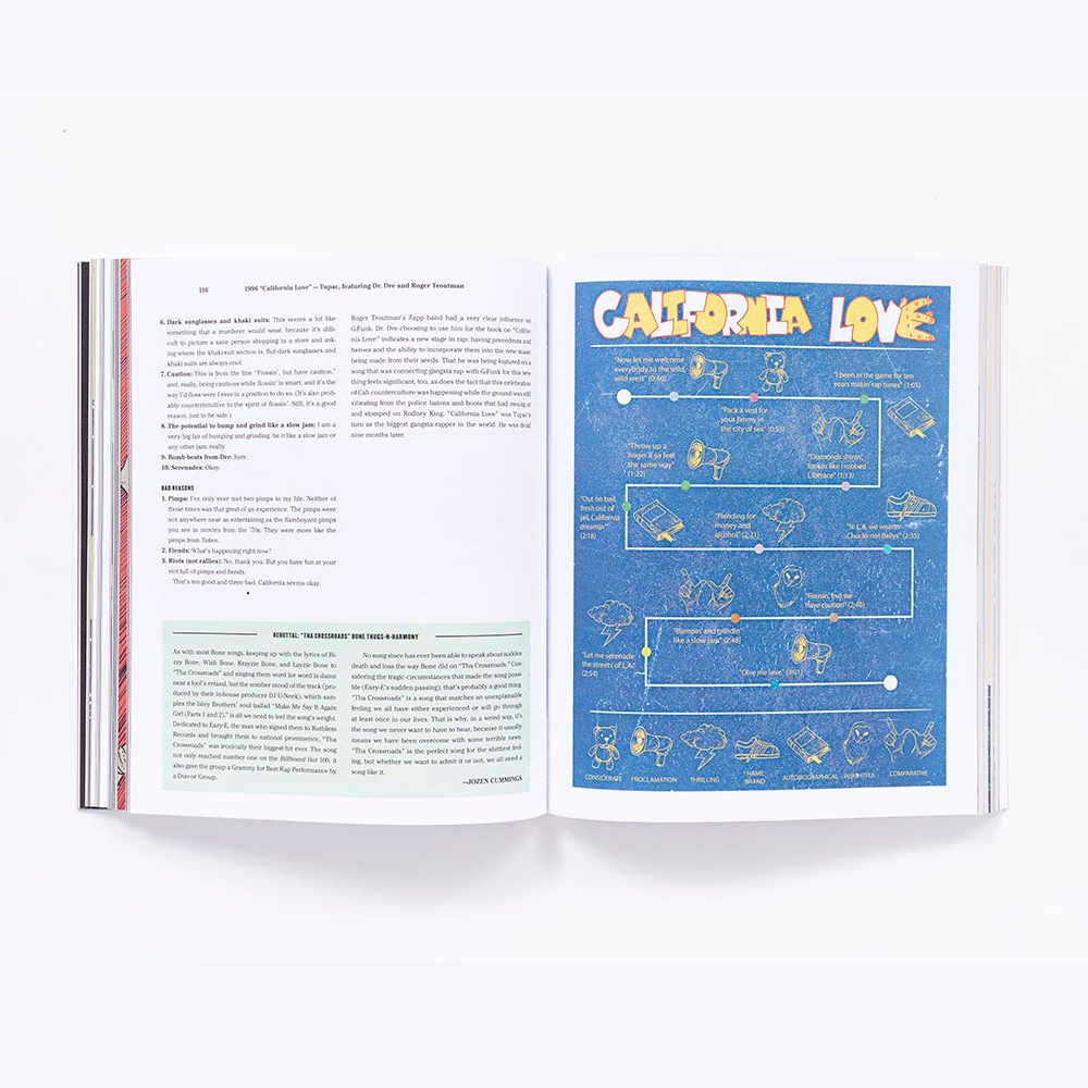The Rap Yearbook The Rap Yearbook