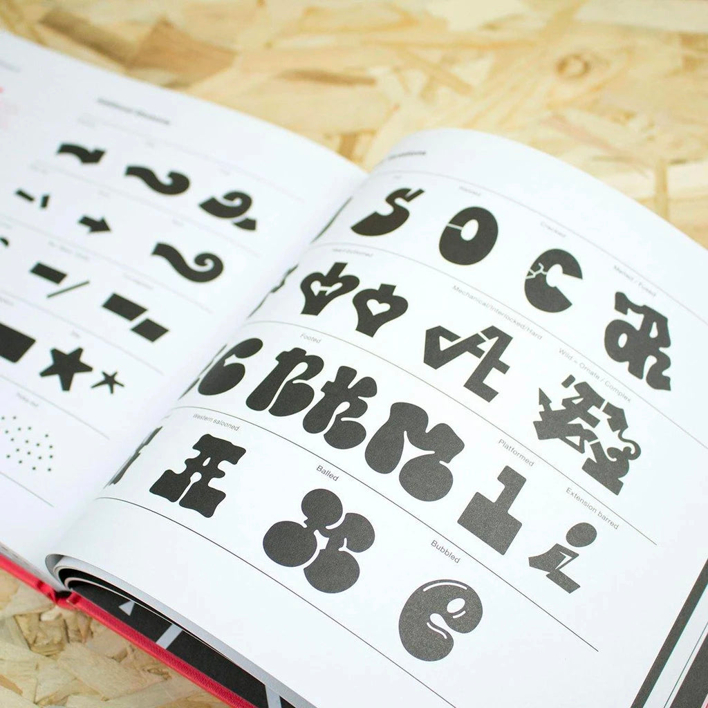 Forms of Rockin - Graffiti Letters & Popular Culture Forms of Rockin - Graffiti Letters & Popular Culture