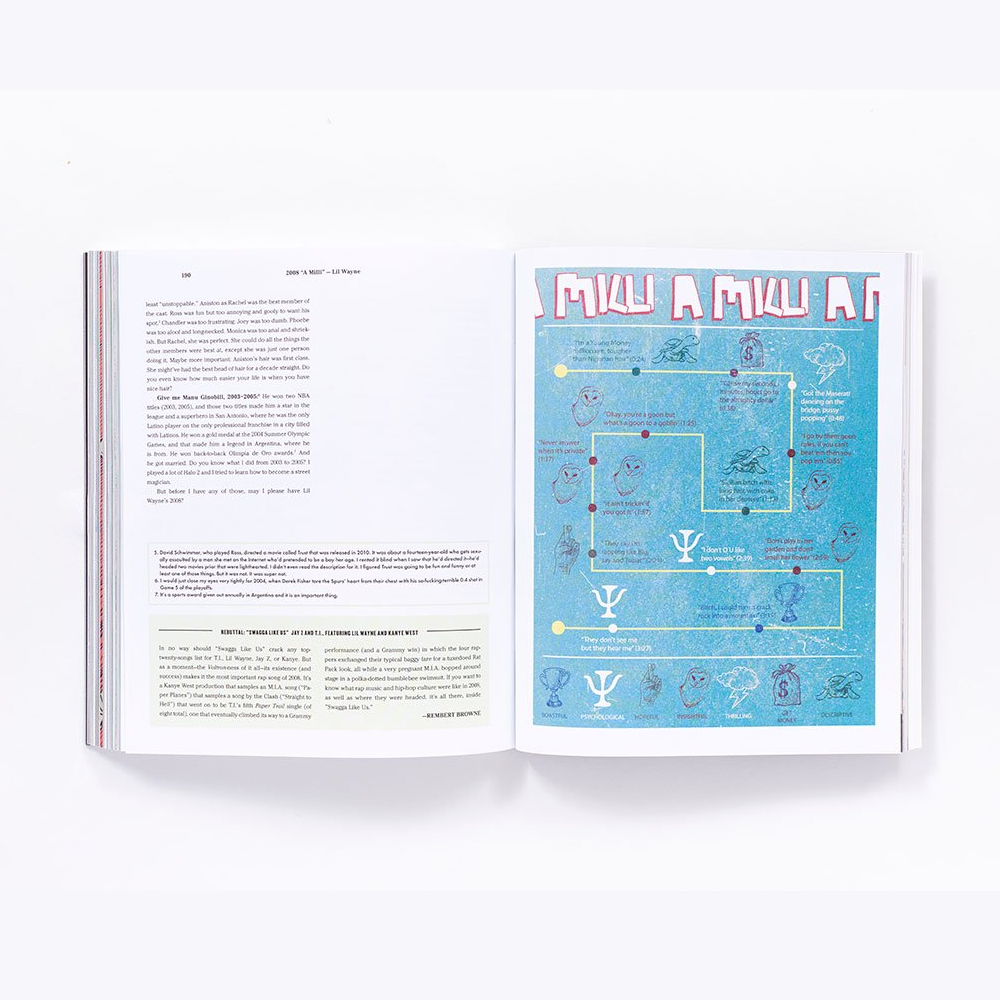 The Rap Yearbook The Rap Yearbook