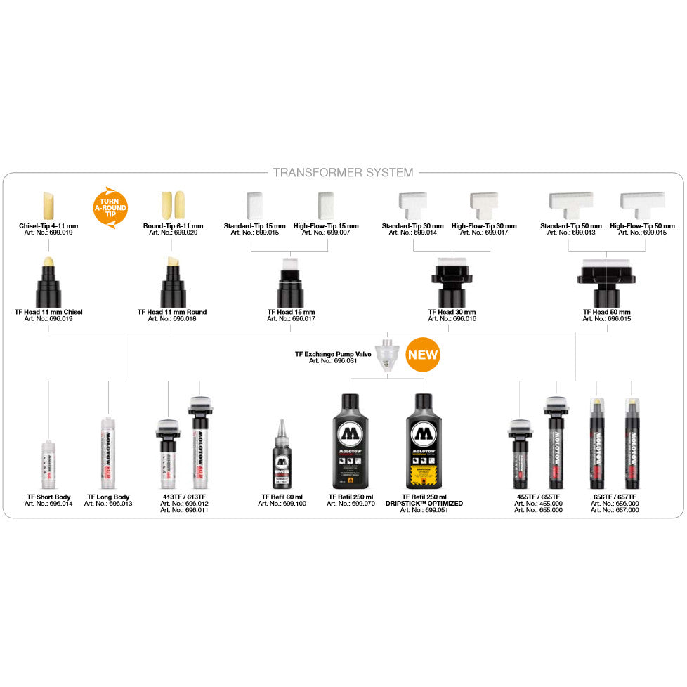Molotow 413TF Transformer Marker (empty) Molotow 413TF Transformer Marker (empty)