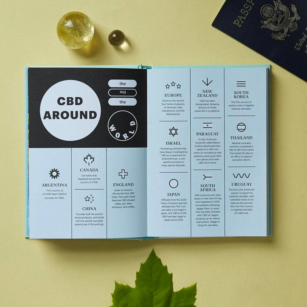 Merry Jane's The CBD Solution: Wellness Merry Jane's The CBD Solution: Wellness