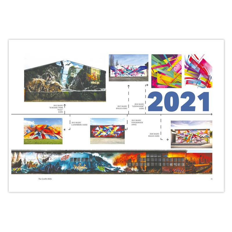 Graffiti Bible - A Complete Guide on how to do Graffiti Graffiti Bible - A Complete Guide on how to do Graffiti