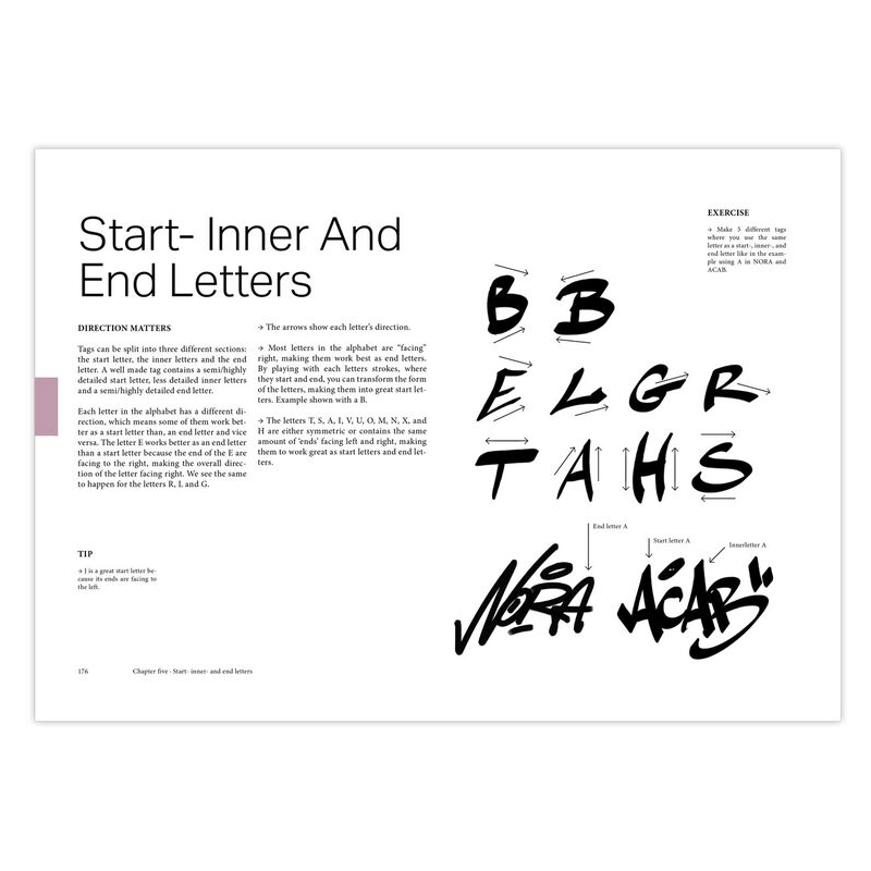 Graffiti Bible - A Complete Guide on how to do Graffiti Graffiti Bible - A Complete Guide on how to do Graffiti