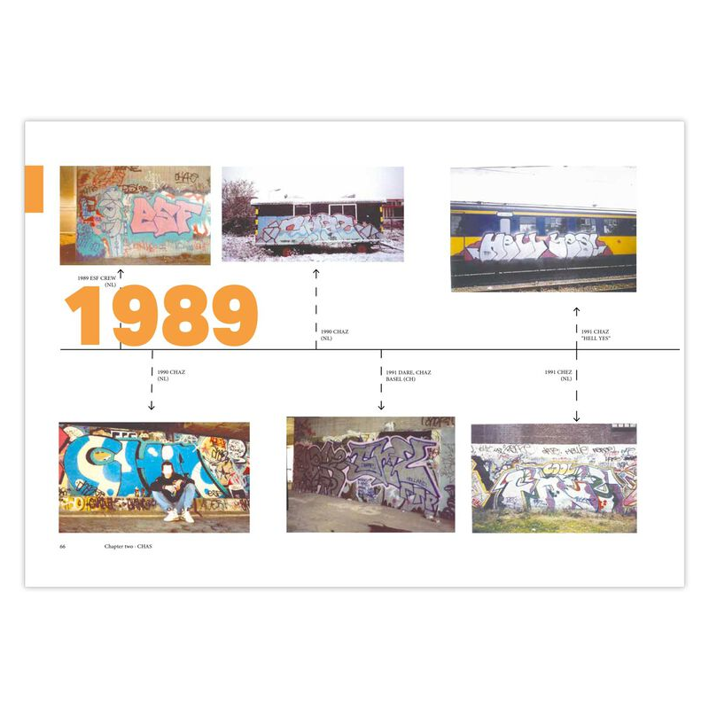 Graffiti Bible - A Complete Guide on how to do Graffiti Graffiti Bible - A Complete Guide on how to do Graffiti