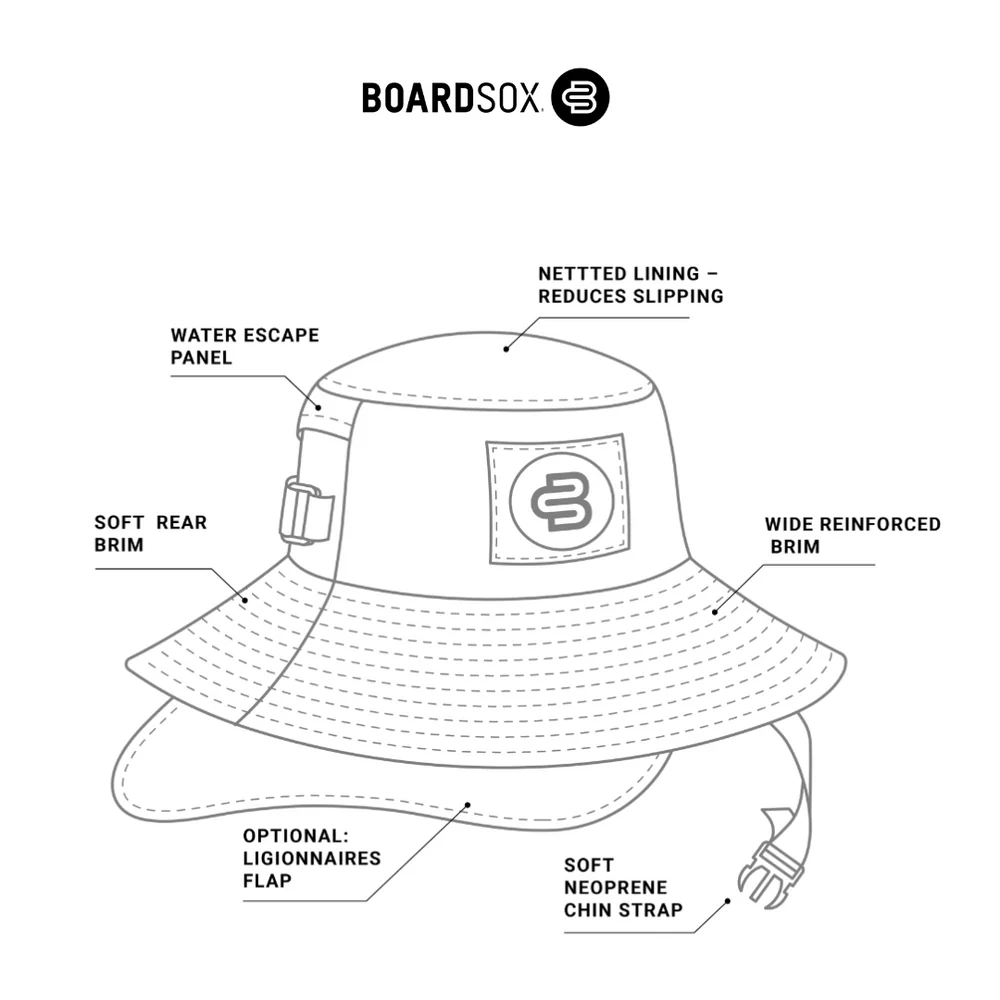 Checks - Boardsox Surf Hat