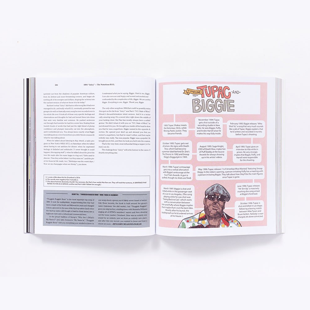 The Rap Yearbook