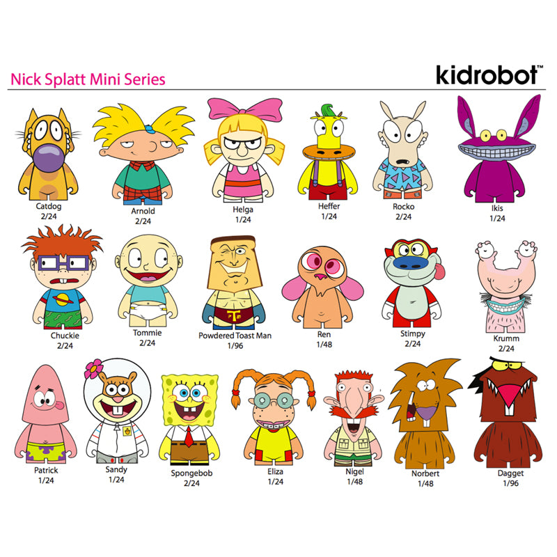 Nickelodeon Nick 90s Blind Box Miniseries